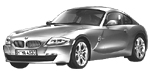 BMW E86 P0224 Fault Code